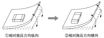 貼片電容安裝方向